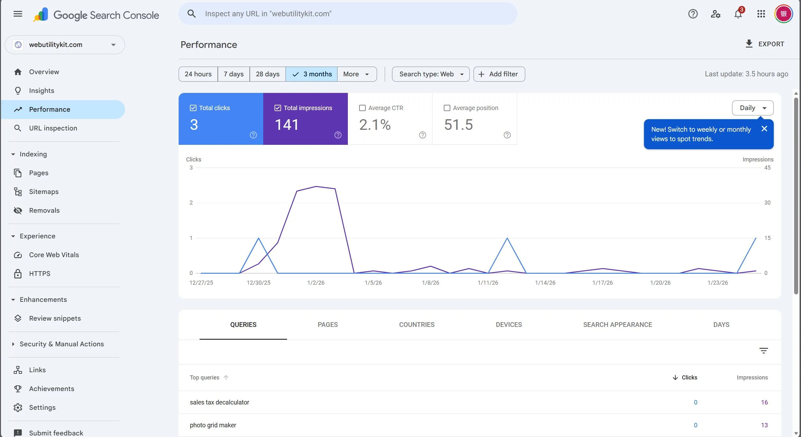 Image Prompt: A screenshot of a Google Search Console chart showing a flat line with almost zero impressions and only 3 clicks